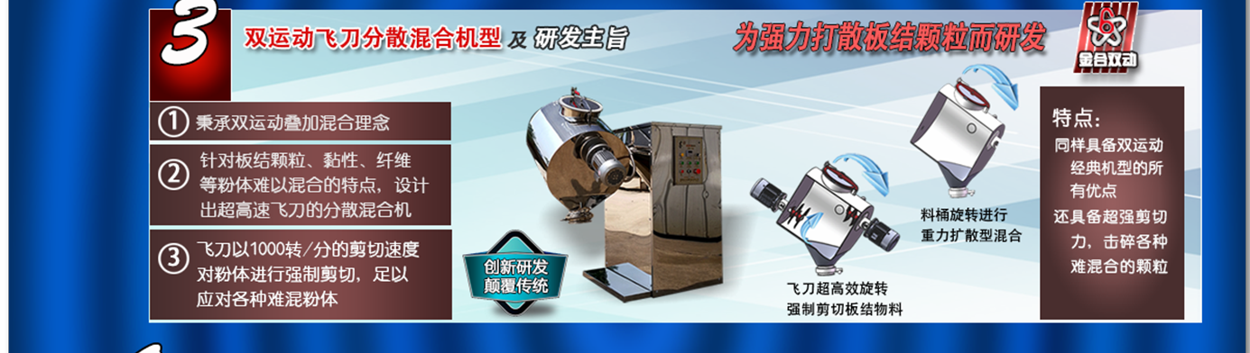 雙運(yùn)動(dòng)一機(jī)多桶三維混合機(jī)