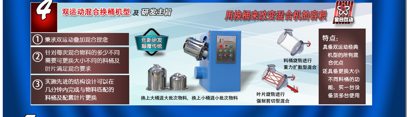 雙運(yùn)動(dòng)實(shí)驗(yàn)室臺(tái)式小型混合機(jī)