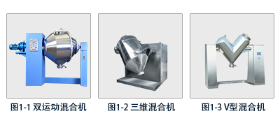 雙運(yùn)動(dòng)混合機(jī)