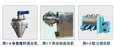 強(qiáng)制剪切混合機(jī)代表機(jī)型