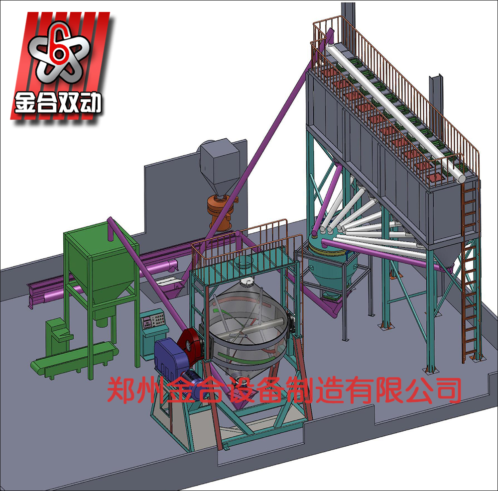 JHL2000巨型粉體生產(chǎn)線